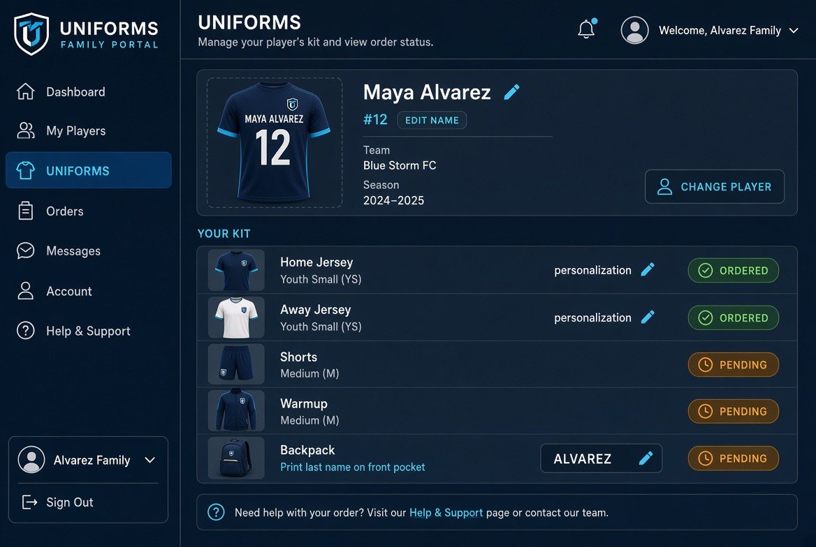 Family view of a player kit and order status